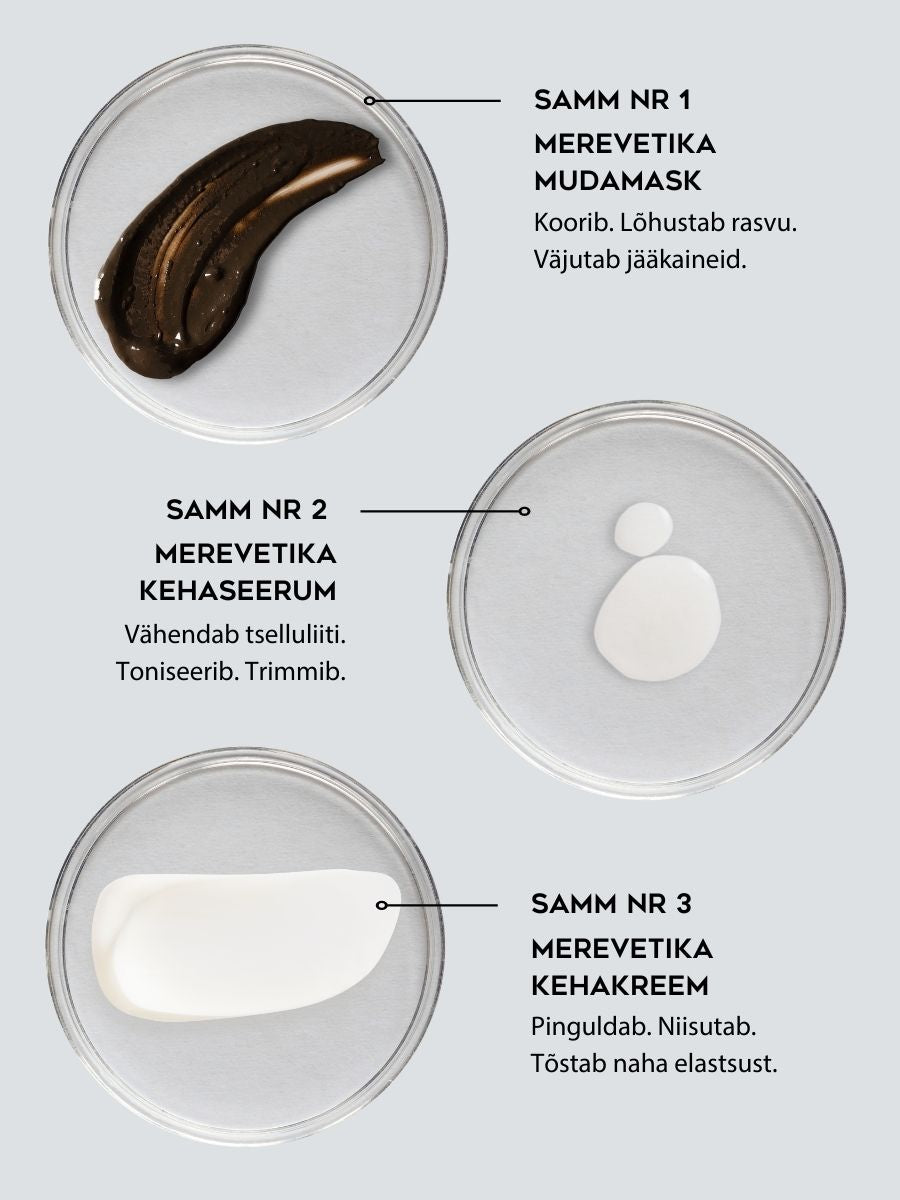 Kiinteyttävä Levävartalonaamio Terapeuttisella Mudalla – 200 ml.