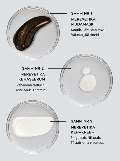 Kiinteyttävä Levävartalonaamio Terapeuttisella Mudalla – 200 ml.